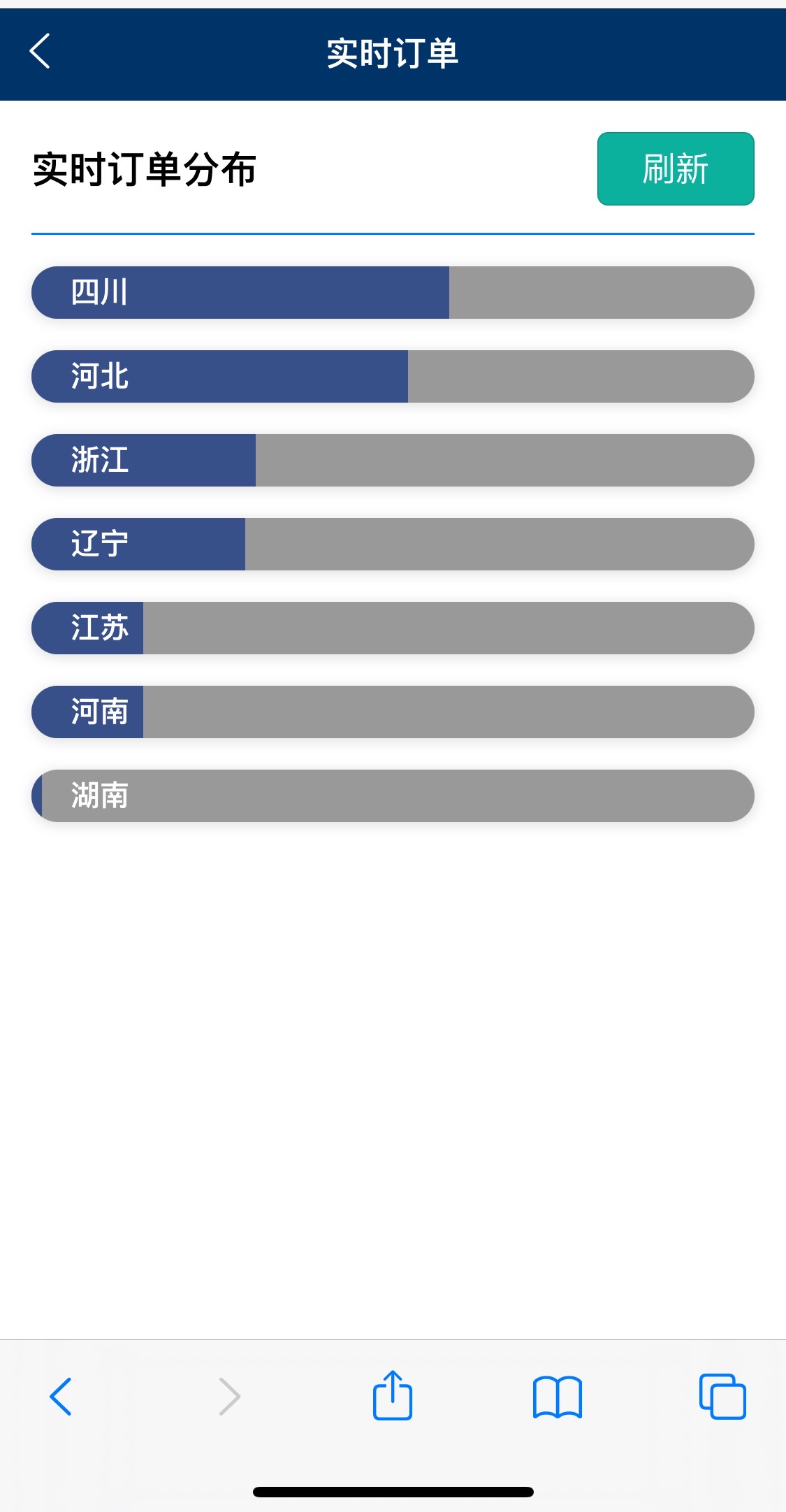 旭日接单app官方版图2