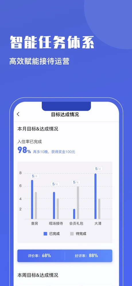 路客智能接待app图片1