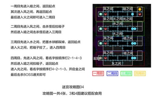 崩坏学园2夜与轮回的迷宫攻略 1-3关全周目通关路线一览图片5