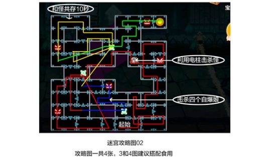 崩坏学园2夜与轮回的迷宫攻略 1-3关全周目通关路线一览图片3