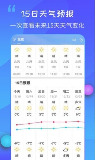 15日天气预报王app图1