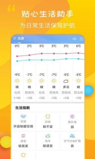 15日天气预报王app手机版图3