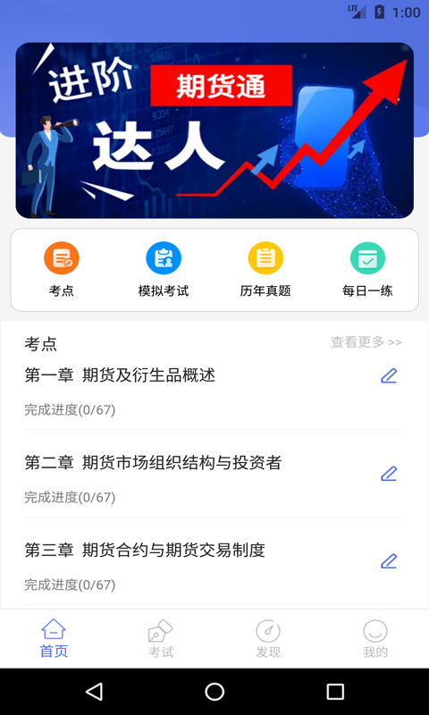 好学期货app安卓版图2