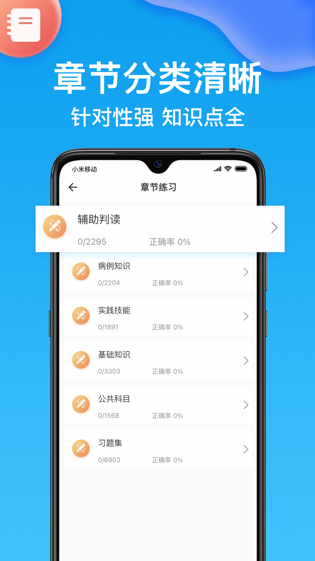 规培考试题库app图2