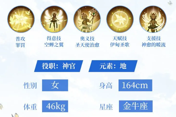 启源女神SSR拉斐尔怎么样？SSR拉斐尔技能介绍图片1
