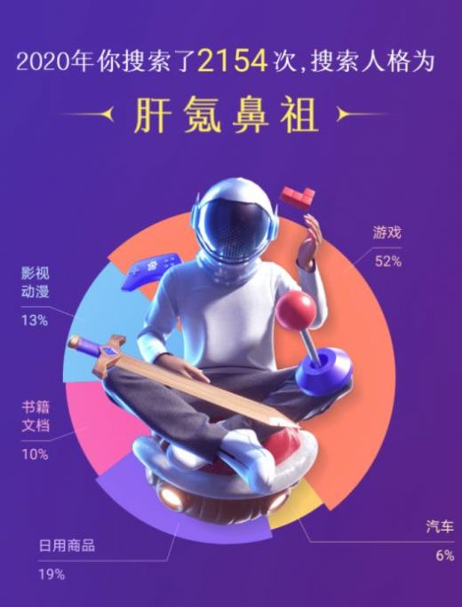 解锁2020你的搜索盘点测试官方版图1