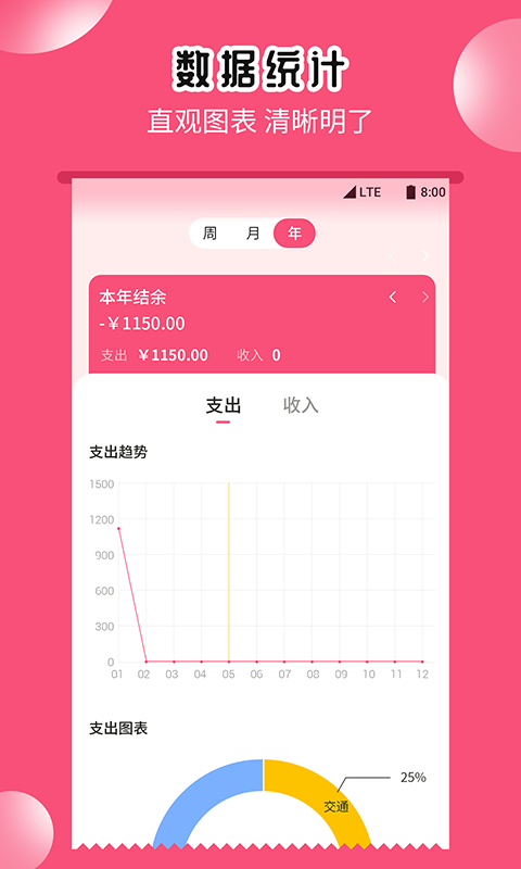 小白记账助手app官网版图2