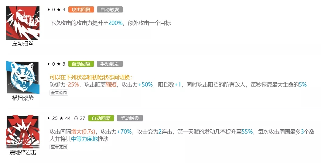 明日方舟山强度对比分析 山技能属性对比介绍图片2