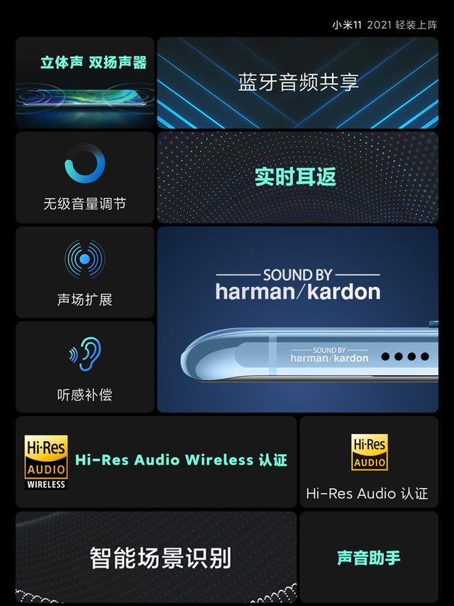 小米11价格参数分析 屏幕形态是什么图片6