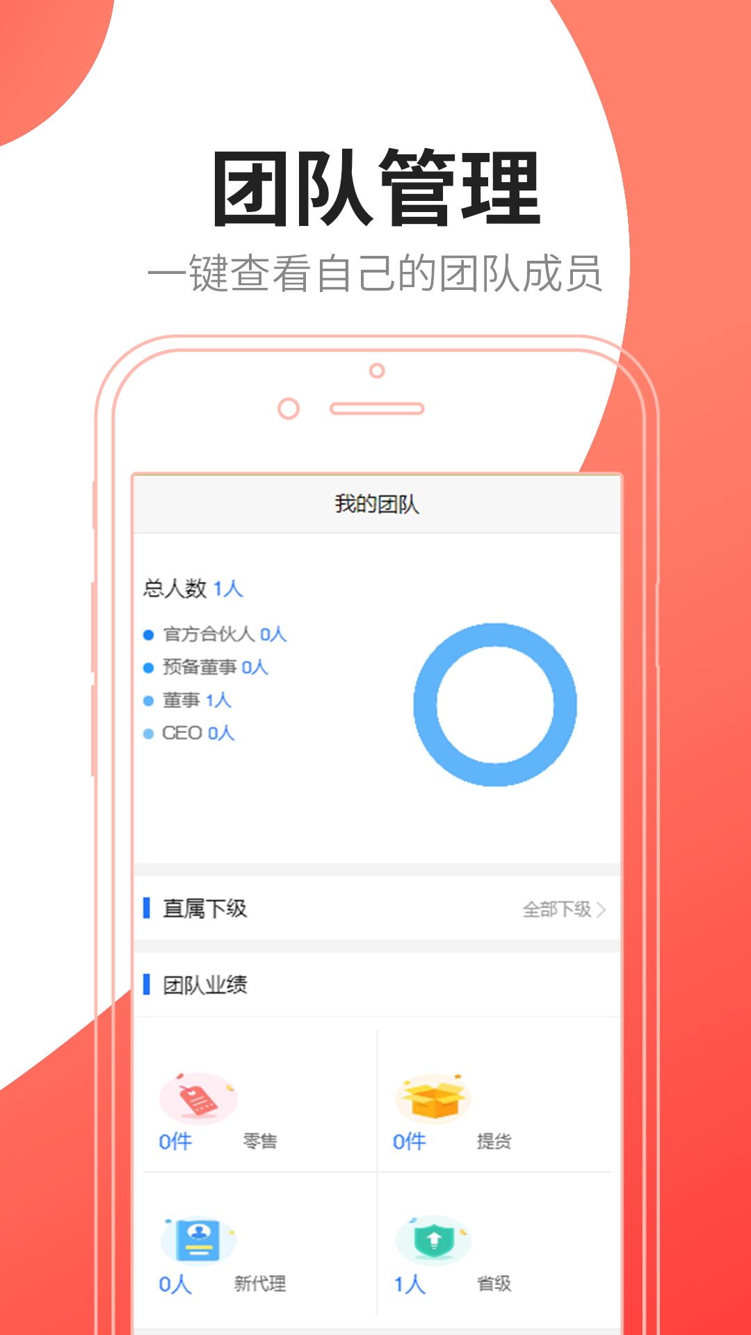 伍祖国际app官方版图2