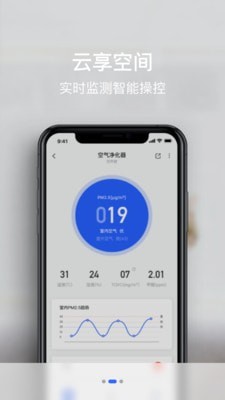 云享空间app手机版图2