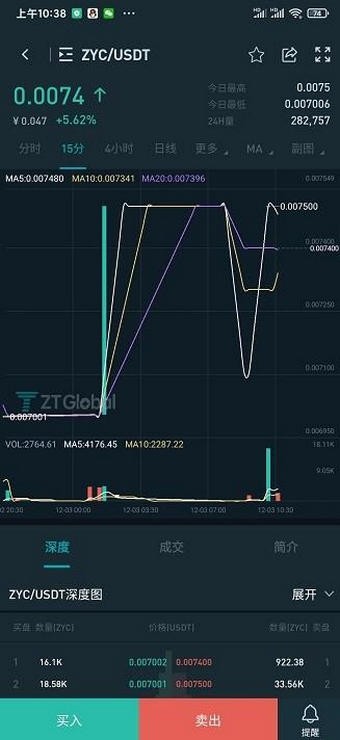 ZYchain正元链商app图1