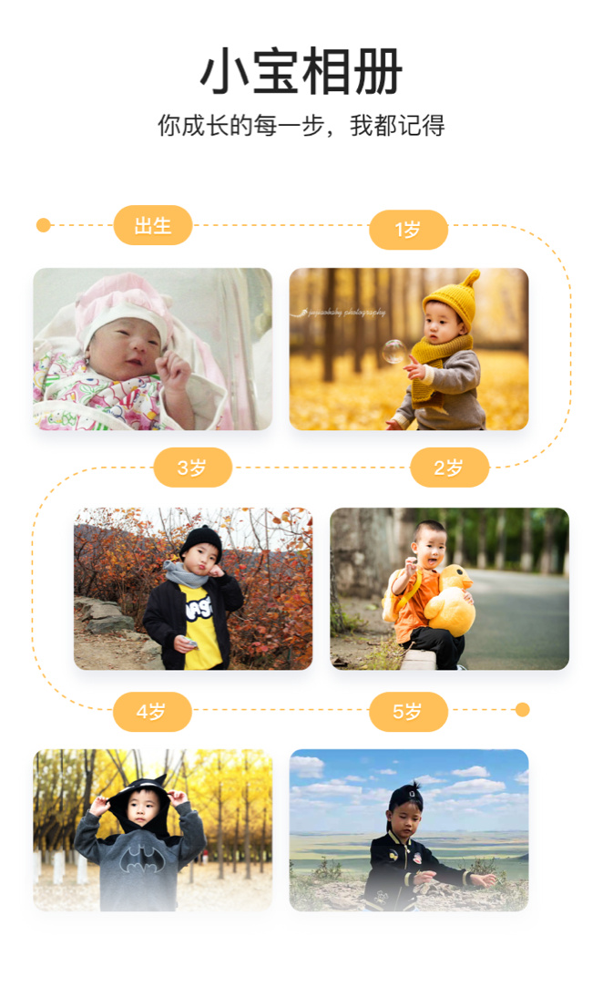 小宝相册app图片1