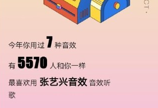 酷狗听歌报告2020怎么查看？2020酷狗听歌报告在哪看？