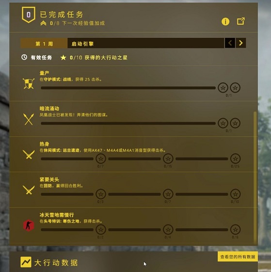 csgo狂牙大行动奖励有什么 狂牙大行动任务攻略图片13