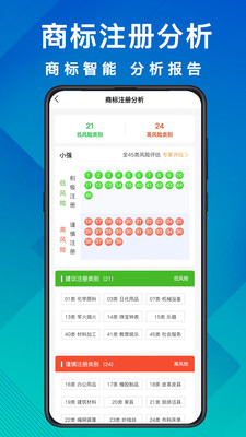 商标买卖转让app官方版图2