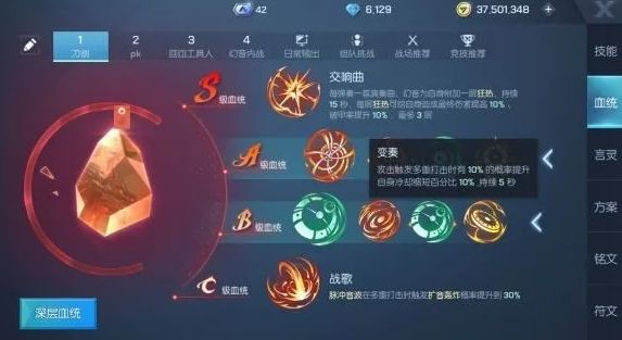 龙族幻想幻音血统如何选 幻音各阶级血统搭配推荐图片3