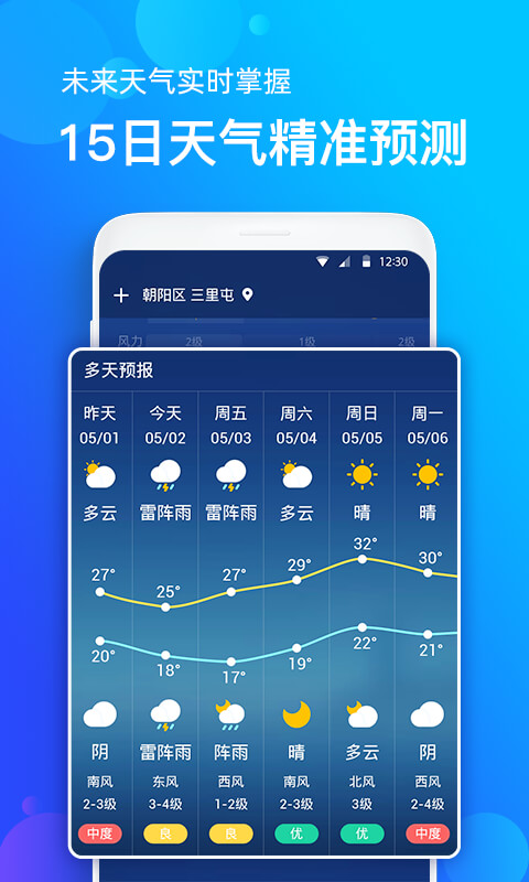 企鹅天气预报图2