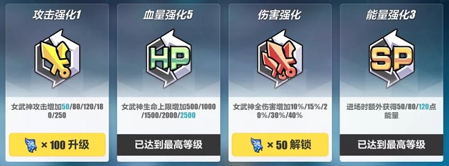 崩坏3无尽噩梦自选增益活动怎么玩 自选增益挑战活动奖励一览图片5