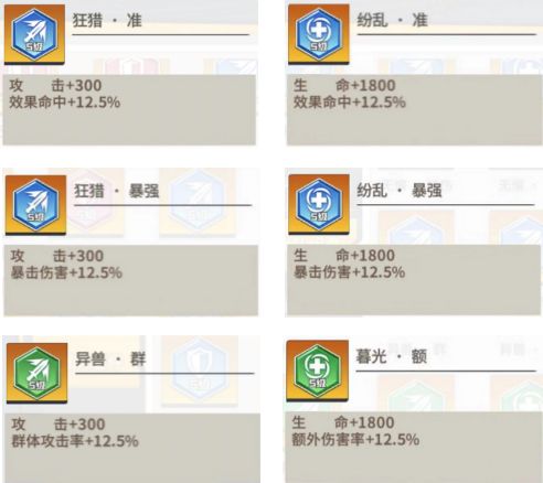 一拳超人手游攻守兼备流竞技场挑战攻略图片3