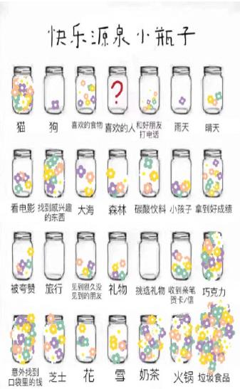 抖音开心小瓶子系列图分享图2