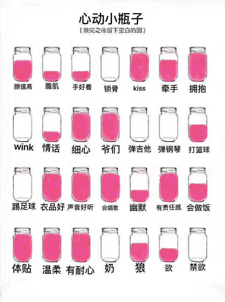 暴躁源泉小瓶子原图app官方版图1