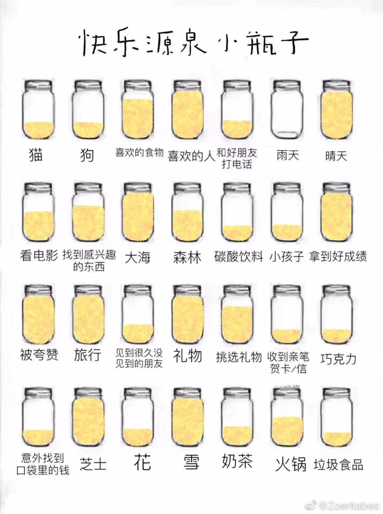 暴躁源泉小瓶子原图app官方版图2