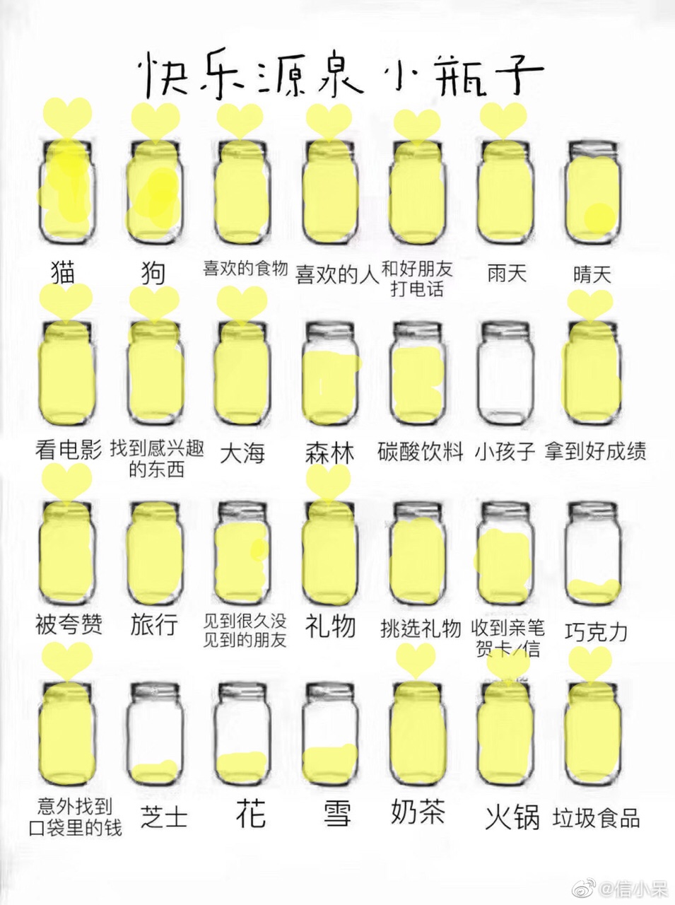抖音开心小瓶子系列图分享图3