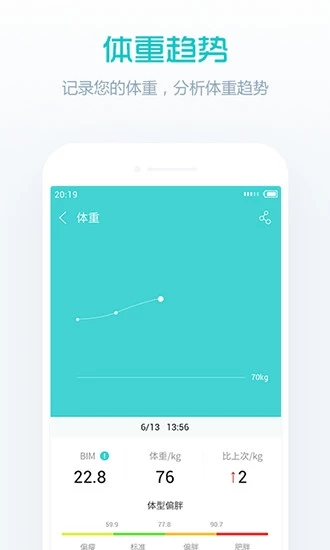 卓易健康app官方版图1