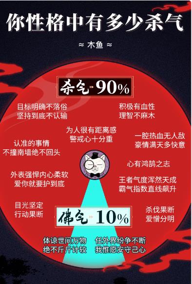 你的性格中暗藏多少杀气测试游戏入口图1