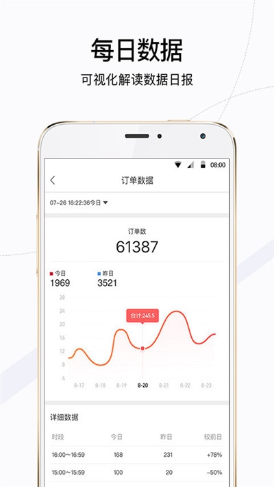 珍麦app手机版图3