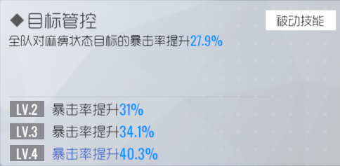 双生视界机动套装阿尼娅怎么样？机动套装阿尼娅使用评测图片3