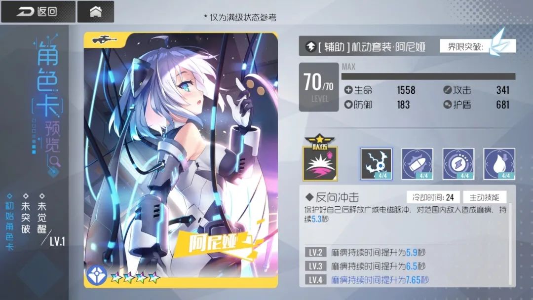 双生视界机动套装阿尼娅怎么样？机动套装阿尼娅使用评测图片1