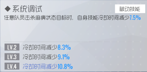 双生视界机动套装阿尼娅怎么样？机动套装阿尼娅使用评测图片4