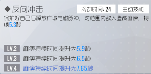 双生视界机动套装阿尼娅怎么样？机动套装阿尼娅使用评测图片2