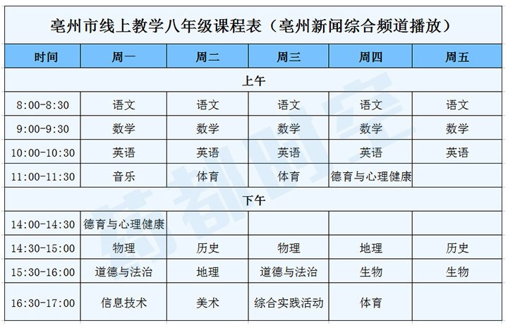 亳州市中小学线上教学课程表图片2