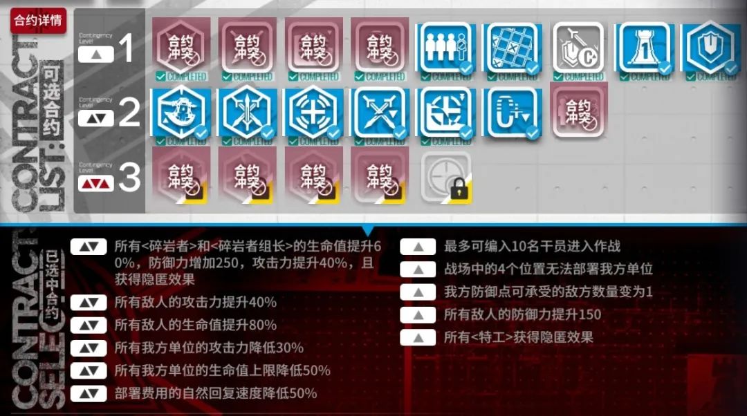 危机合约破碎大道17级难度通用打法攻略图片1