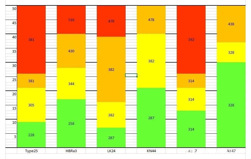 使命召唤战区ttk是什么意思？ttk详细介绍图片1