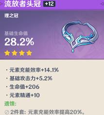 原神手游诺艾尔圣遗物选择攻略 诺艾尔圣遗物推荐图片2