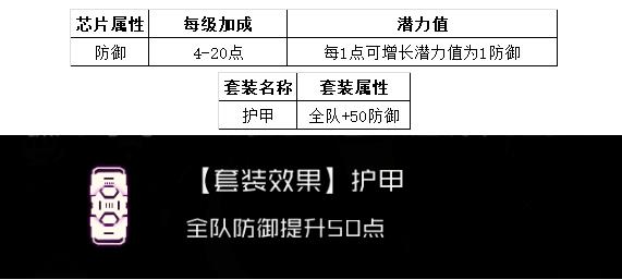 魂器学院防御芯片使用攻略 防御芯片使用心得分享图片1