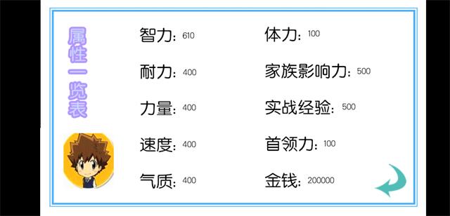 家庭教师reborn橙光游戏图3