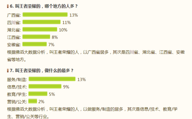 抖音同名同姓查询系统全国图3