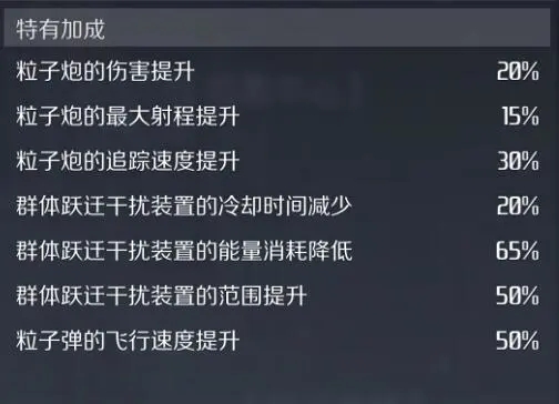 第二银河英勇级巡洋舰怎么样？英勇级巡洋舰介绍图片3