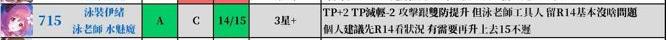 公主连结哪些角色不能升星？不升星角色推荐图片12