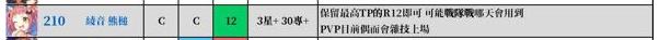 公主连结哪些角色不能升星？不升星角色推荐图片16