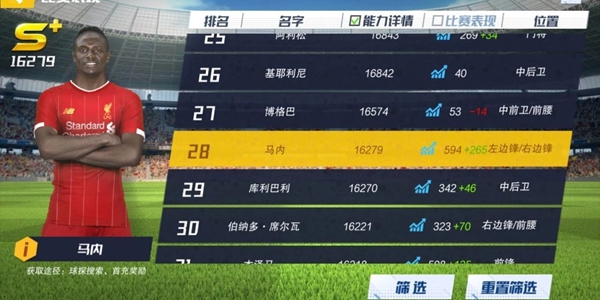 最佳11人冠军球会球员推荐 新手平民球星养成图片2