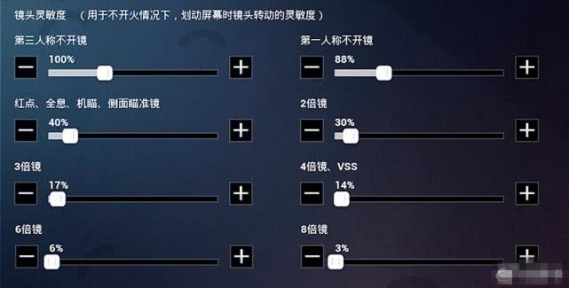 冷宴华灵敏度2020官方版图片2