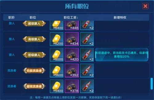 奥拉星手游太初遗迹活动介绍 太初遗迹活动怎么玩？图片4