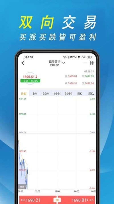 辉煌环球app手机版图1