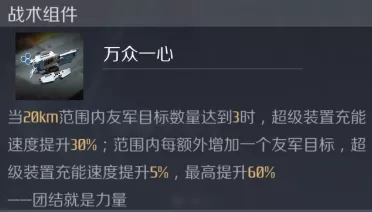 第二银河刻碑级战列舰强度如何？刻碑级战列舰介绍图片1